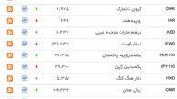 نرخ بانکی 15 ارز افزایش یافت