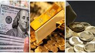 استیضاح همتی قیمت دلار و سکه را ریخت !