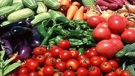 کورس گوجه‌فرنگی و سیب‌زمینی در گرانی