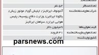 کم‌سانحه‌ترین و پرسانحه‌ترین هواپیما‌های کوچک دنیا