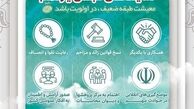 توصیه‌های‌رهبرانقلاب به نمایندگان‌مجلس یازدهم؛معیشت طبقه‌ضعیف،در اولویت