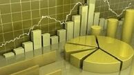 وضعیت درآمد خانوار در ایران سال 96