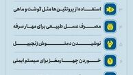 چند نکته برای تغذیه بهبودیافتگان کرونا هنگام آلودگی هوا