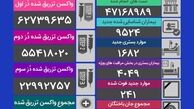   ۲۴۱ فوتی و شناسایی ۹۵۲۴ بیمار جدید کرونایی