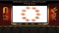 اعلام نتیجه شمارش آرای فیلم در چهارمین روز جشنواره فیلم فجر