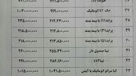 قیمت های جدید انواع خودرو در بازار امروز + جدول