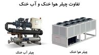 12 تفاوت چیلر آب خنک و هوا خنک 