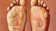 راهکاری برای کاهش اورژانسی فشار خون