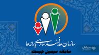سامانه سیمین چیست ؟+ نحوه کارکردن با درگاه سازمان هدفمندسازی یارانه‌ها 
