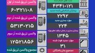 فوت ۳۱ نفر و شناسایی ۲۲۹۲ بیمار جدید