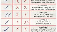 چک لیست خودروهاى داخلى و مقایسه با هیوندایى و بنز! (طنز)