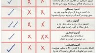 چک لیست خودروهاى داخلى و مقایسه با هیوندایى و بنز! (طنز)