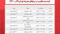 قیمت پنت‌ هاوس در برج‌ های معروف تهران