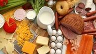 چربی سوزی با غذاهای مملو از مس