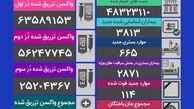 تعداد فوتی‌های کرونایی به ۱۱۴ نفر رسید