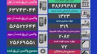 کاهش آمار قربانیان کرونا ، شناسایی ۱۳۲۳ بیمار جدید