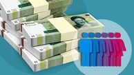 از کجا بفهمیم دهک چندم هستیم + مرحله به مرحله استعلام دهک بندی یارانه 