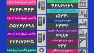 فوت ۲۲۷ نفر و شناسایی ۱۵ هزار و ۳۴۰ بیمار جدید کرونایی