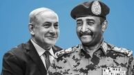 واکنش گروه‌های فلسطینی به سازش سودان  با اسرائیل