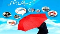 تاکید بر ورود دستگاه ها برای رسیدگی به آسیب های اجتماعی