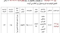 ایران خودرو پژو207 اتوماتیک را ۱.۸ میلیون تومان گران کرد + عکس