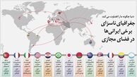 هنوز چایی دم نکشیده کودتا تموم شد/ چرایی رفتار پرخاشگرانه ایرانیان در شبکه های اجتماعی