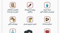  راه حل‌ هایی برای درمان سرفه کرونایی + عکس