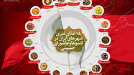 اینفوگرافی: غذای نذری ایرانیان در تاسوعا و عاشورا