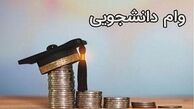 افزایش سقف وام های دانشجویی در سال ۱۴۰۰