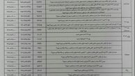 بدون تغییر ماندن لیست قیمت کارخانه ای محصولات ایران خودرو در آبان 97