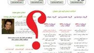 وضعيت سايت هاي همسريابي در کشور/ نيمه گمشده ات در فضاي مجازي انتظارت را مي کشد