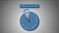 امشب ساعت رسمی کشور به عقب کشیده می شود 