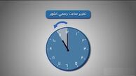 امشب ساعت رسمی کشور به عقب کشیده می شود 