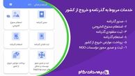 اعلام مفقودی گذرنامه به صورت غیرحضوری در پلیس من