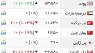 سکه آرام گرفت