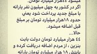 پست عجیب همسر رامین مهمانپرست درباره بنزین