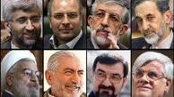 نقد برنامه‌های اقتصادی ۸ کاندیدا