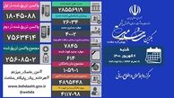 آخرین آمار کرونا در ایران / فوت ۶۱۴ بیمار کرونا