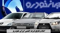 اعلام نتایج قرعه‌ کشی ایران خودرو + لینک مشاهده نتایج