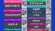 تزریق بیش از ۶۳۸ هزار دُز واکسن کرونا در کشور در شبانه روز گذشته