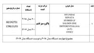 اسامی واردکنندگان مجاز خودرو اعلام شد
