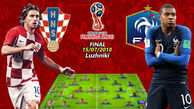 پاداش خوب فیفا به فرانسه و کرواسی