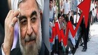 روند نرخ بیکاری در کشور/همه علامت ها رو به جلوست!