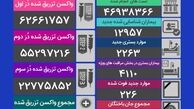 فوت ۲۲۶ نفر و شناسایی ۱۲ هزار و ۹۵۷ بیمار جدید کرونایی