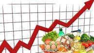 نبض گرانی ‌تند می‌زند