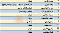 تیمی که اکثر بازیکنانش دیپلم دارند! 