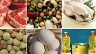 وزارت صنعت مسئول قیمت‎گذاری ۲۵ کالای اساسی شد