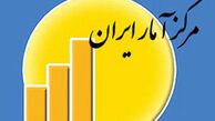 اعلام تورم دهک‌های درآمدی