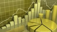 تحریم ها و سوء مدیریت، از نگاهی دیگر